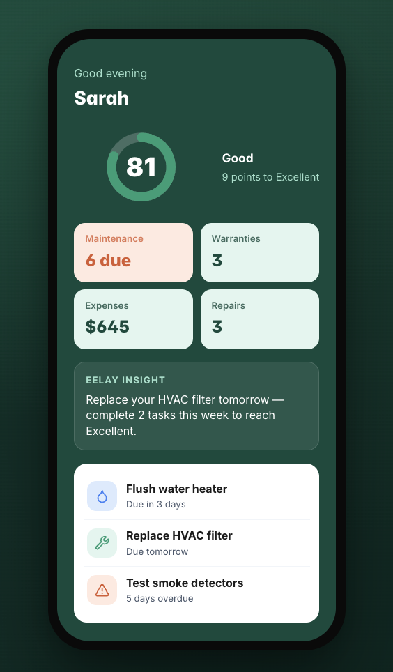 The Eelay app home dashboard showing a Home Score of 81 out of 100 rated Good, with maintenance due, warranties, expenses and repairs, an Eelay Insight tip to replace the HVAC filter, and upcoming tasks including flushing the water heater, replacing the HVAC filter, and testing smoke detectors.
