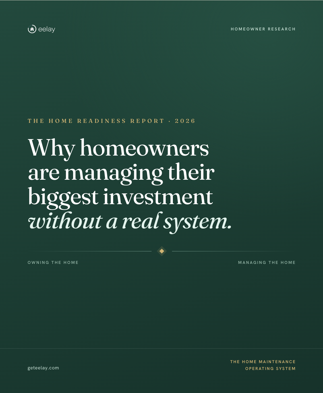 The 2026 Home Readiness Report cover